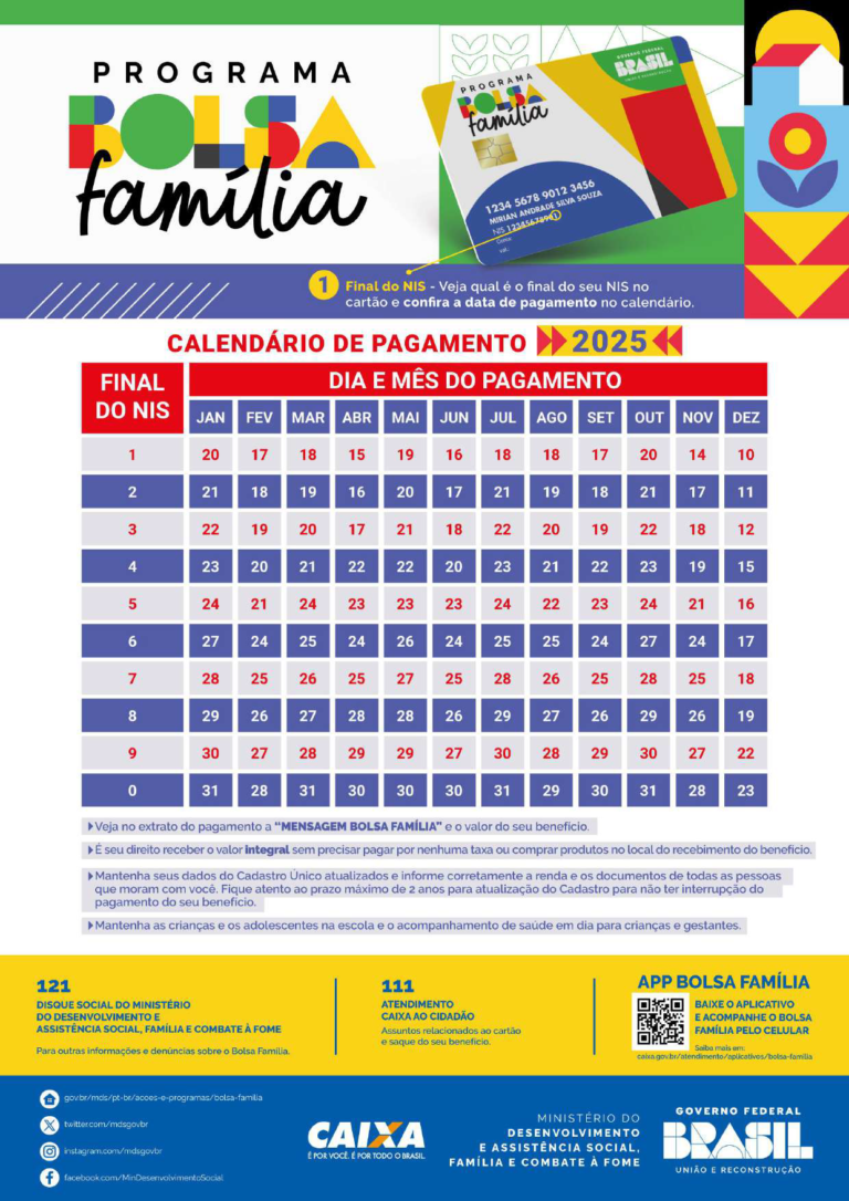 Calendário Bolsa Família 2025: Datas de Pagamento Atualizadas